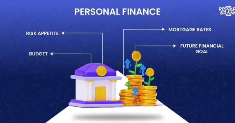 Personal Finance Complete Guide to Money Management and Loans