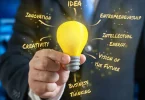 Business & Entrepreneurship – A Complete Guide for 2026