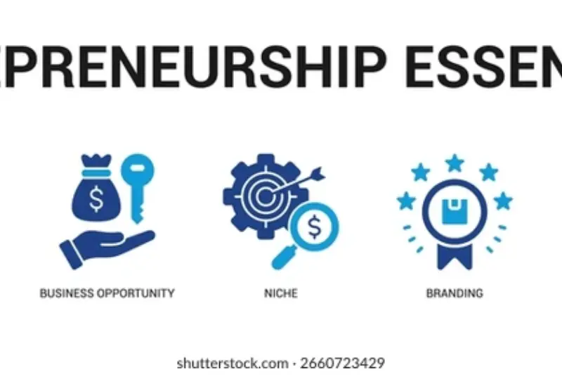 Example of Entrepreneurship Business