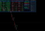 Investing & Trading Guide 2026 Stocks, Policies & Smart Market Tips