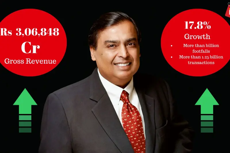 Reliance Finance Personal Loan