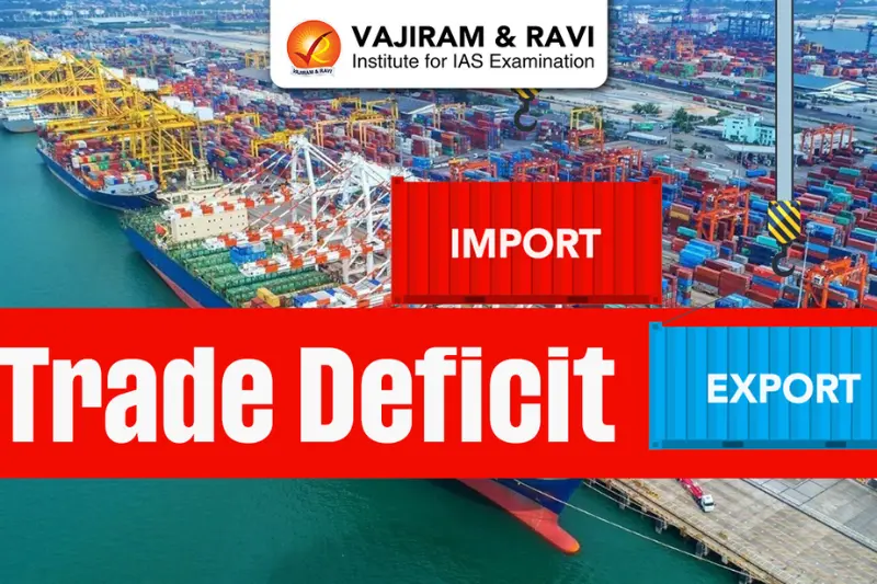 Trade Related Investment Measures